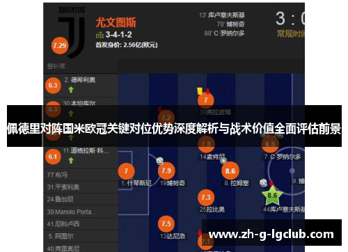 佩德里对阵国米欧冠关键对位优势深度解析与战术价值全面评估前景 佩德里对阵国米欧冠关键对位优势深度解析与战术价值全面评估前景