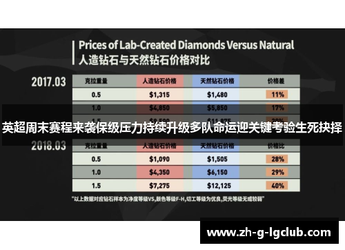 英超周末赛程来袭保级压力持续升级多队命运迎关键考验生死抉择