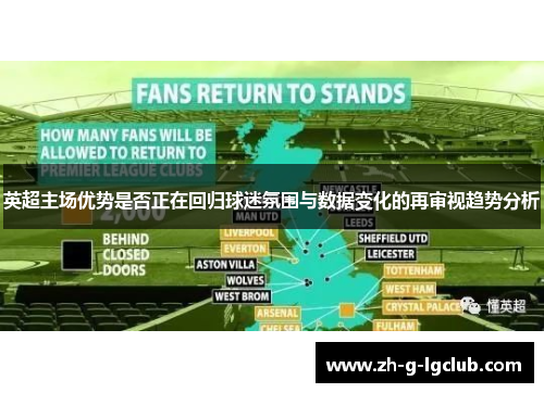 英超主场优势是否正在回归球迷氛围与数据变化的再审视趋势分析